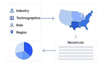 Diagram of sizing and aiming